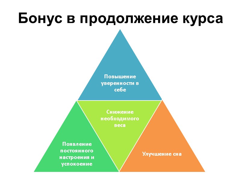 Бонус в продолжение курса